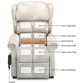 Heat & Massage System